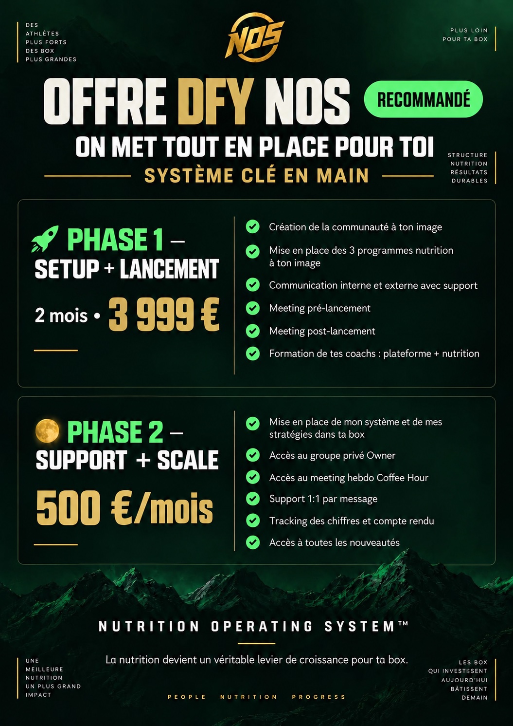 Offre Done For You NOS : setup, lancement, support et scale