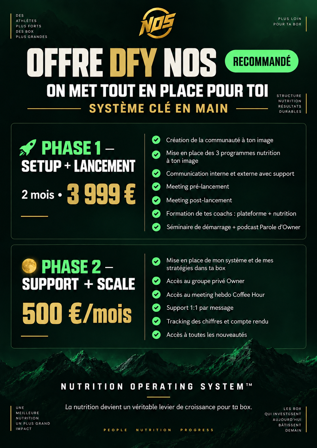 Offre Done For You NOS : setup, lancement, support et scale